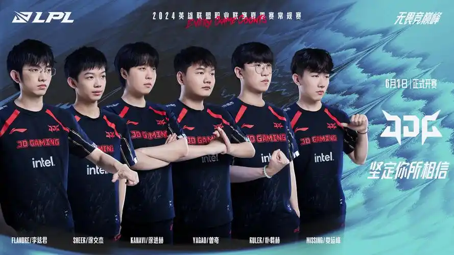 KPL转会期复盘：谁才是“抱团”最狠的明星选手？